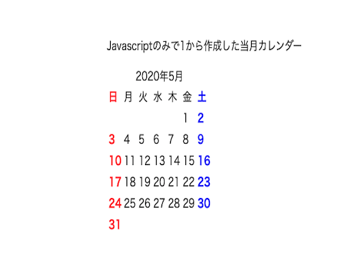 project